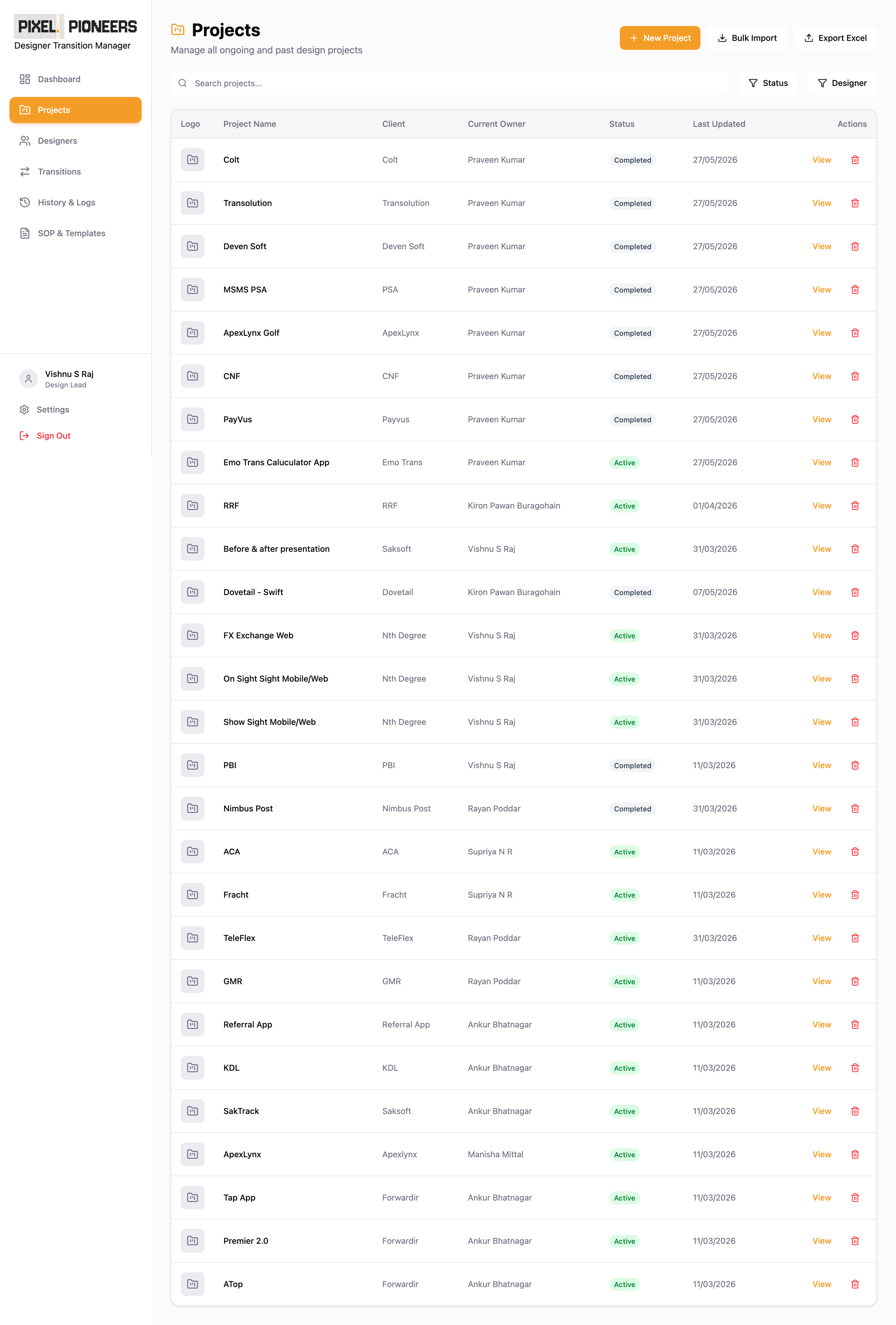 DTM — Projects